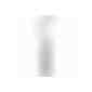 Lichtbogen-Stabfeuerzeug (Art.-Nr. CA435348) - Die Glühspirale von herkömmlichen Feue...