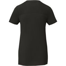 Borax Cool Fit T-Shirt aus recyceltem  GRS Material für Damen (Schwarz) (Art.-Nr. CA248992)