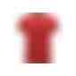 Bahrain Sport T-Shirt für Kinder (Art.-Nr. CA505880) - Funktionsshirt mit Raglanärmeln. Rundha...