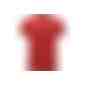 Bahrain Sport T-Shirt für Herren (Art.-Nr. CA522623) - Funktionsshirt mit Raglanärmeln. Rundha...