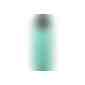 CamelBak® Chute® Mag 750 ml Tritan Renew Sportflasche (Art.-Nr. CA542935) - Ihre tägliche Trinkgewohnheit mit einer...