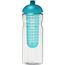 H2O Active® Base 650 ml Sportflasche mit Stülpdeckel und Infusor (transparent, aquablau) (Art.-Nr. CA760486)
