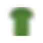 Imola Sport T-Shirt für Kinder (Art.-Nr. CA823682) - Funktions-T-Shirt aus recyceltem Polyest...