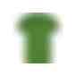 Imola Sport T-Shirt für Kinder (Art.-Nr. CA823682) - Funktions-T-Shirt aus recyceltem Polyest...