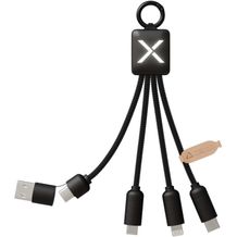 SCX.design C13 15W 5-in-1 Ladekabel (Schwarz) (Art.-Nr. CA824091)