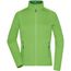 Ladies' Stretchfleece Jacket - Bi-elastische, körperbetonte Jacke im sportlichen Look [Gr. S] (spring-green/green) (Art.-Nr. CA002062)