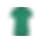 Ladies' Active-V - Funktions T-Shirt für Freizeit und Sport [Gr. XXL] (Art.-Nr. CA003595) - Feiner Single Jersey
V-Ausschnitt,...