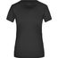 Ladies' Active-T - Funktions T-Shirt für Freizeit und Sport [Gr. 3XL] (black) (Art.-Nr. CA004504)