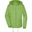 Ladies' Promo Jacket - Windbreaker für Promotion und Freizeit [Gr. XXL] (spring-green) (Art.-Nr. CA008275)
