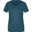 Ladies' Basic-T - Leicht tailliertes T-Shirt aus Single Jersey [Gr. XXL] (petrol) (Art.-Nr. CA009167)