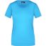 Ladies' Basic-T - Leicht tailliertes T-Shirt aus Single Jersey [Gr. XL] (aqua) (Art.-Nr. CA010515)