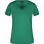 Ladies' Active-V - Funktions T-Shirt für Freizeit und Sport [Gr. M] (green) (Art.-Nr. CA032804)