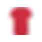 Promo-T Girl 150 - Klassisches T-Shirt für Kinder [Gr. L] (Art.-Nr. CA036164) - Single Jersey, Rundhalsausschnitt,...