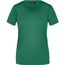 Ladies' Basic-T - Leicht tailliertes T-Shirt aus Single Jersey [Gr. XXL] (dark-green) (Art.-Nr. CA038668)
