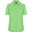 Ladies' Shirt Shortsleeve Poplin - Klassisches Shirt aus pflegeleichtem Mischgewebe [Gr. L] (lime-green) (Art.-Nr. CA042613)