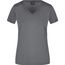 Ladies' Active-V - Funktions T-Shirt für Freizeit und Sport [Gr. 3XL] (dark-melange) (Art.-Nr. CA043656)