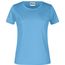 Promo-T Lady 180 - Klassisches T-Shirt [Gr. M] (sky-blue) (Art.-Nr. CA046167)