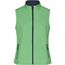 Ladies' Promo Softshell Vest - Softshellweste für Promotion und Freizeit [Gr. M] (green/navy) (Art.-Nr. CA057507)