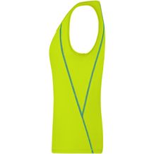 Ladies' Sports Tanktop - Funktions-Top für Fitness und Sport (bright-yellow / bright-blue) (Art.-Nr. CA057613)