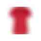 Promo-T Lady 150 - Klassisches T-Shirt [Gr. S] (Art.-Nr. CA059651) - Single Jersey, Rundhalsausschnitt,...