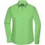 Ladies' Shirt Longsleeve Poplin - Klassisches Shirt aus pflegeleichtem Mischgewebe [Gr. M] (lime-green) (Art.-Nr. CA068274)