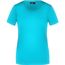Ladies' Basic-T - Leicht tailliertes T-Shirt aus Single Jersey [Gr. 3XL] (pacific) (Art.-Nr. CA071065)