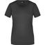 Ladies' Basic-T - Leicht tailliertes T-Shirt aus Single Jersey [Gr. S] (black) (Art.-Nr. CA073287)