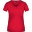 Ladies' V-T - Tailliertes Damen T-Shirt [Gr. XXL] (Art.-Nr. CA076868)