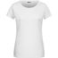 Ladies' Basic-T - Damen T-Shirt in klassischer Form [Gr. M] (white) (Art.-Nr. CA097795)