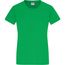 Ladies' Slim Fit-T - Figurbetontes Rundhals-T-Shirt [Gr. L] (Frog) (Art.-Nr. CA115294)