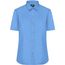 Ladies' Shirt Shortsleeve Poplin - Klassisches Shirt aus pflegeleichtem Mischgewebe [Gr. XS] (aqua) (Art.-Nr. CA142455)