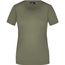 Ladies' Basic-T - Leicht tailliertes T-Shirt aus Single Jersey [Gr. XXL] (olive) (Art.-Nr. CA167899)