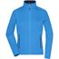 Ladies' Stretchfleece Jacket - Bi-elastische, körperbetonte Jacke im sportlichen Look [Gr. XXL] (cobalt/navy) (Art.-Nr. CA171976)