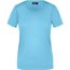 Ladies' Basic-T - Leicht tailliertes T-Shirt aus Single Jersey [Gr. S] (sky-blue) (Art.-Nr. CA172604)