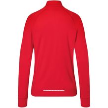 Ladies' Sports Shirt Half-Zip - Langarm-Shirt mit Reißverschluss für Sport und Freizeit [Gr. XL] (Art.-Nr. CA185205)