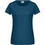 Ladies' Basic-T - Damen T-Shirt in klassischer Form [Gr. S] (petrol) (Art.-Nr. CA192861)