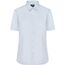 Ladies' Shirt Shortsleeve Poplin - Klassisches Shirt aus pflegeleichtem Mischgewebe [Gr. 3XL] (light-blue) (Art.-Nr. CA192928)