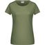 Ladies' Basic-T - Damen T-Shirt in klassischer Form [Gr. L] (khaki) (Art.-Nr. CA225755)