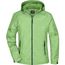 Ladies' Rain Jacket - Sportliche, funktionale Outdoorjacke [Gr. S] (spring-green/navy) (Art.-Nr. CA238780)
