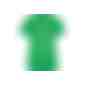 Ladies' Basic-T - Leicht tailliertes T-Shirt aus Single Jersey [Gr. M] (Art.-Nr. CA245421) - Gekämmte, ringgesponnene Baumwolle
Rund...