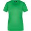 Ladies' Basic-T - Leicht tailliertes T-Shirt aus Single Jersey [Gr. L] (fern-green) (Art.-Nr. CA250531)