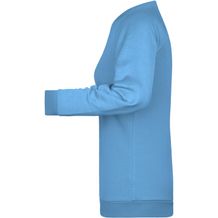 Promo Sweat Lady - Rundhals-Sweatshirt mit Raglanärmeln (sky-blue) (Art.-Nr. CA251221)