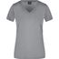 Ladies' Active-V - Funktions T-Shirt für Freizeit und Sport [Gr. S] (light-melange) (Art.-Nr. CA255202)