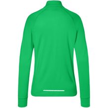 Ladies' Sports Shirt Half-Zip - Langarm-Shirt mit Reißverschluss für Sport und Freizeit (fern-green) (Art.-Nr. CA262156)