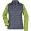Ladies' Knitted Hybrid Jacket - Strickfleecejacke im stylischen Materialmix [Gr. XL] (kiwi-melange/anthracite-melange) (Art.-Nr. CA274742)