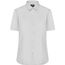 Ladies' Shirt Shortsleeve Poplin - Klassisches Shirt aus pflegeleichtem Mischgewebe [Gr. S] (light-grey) (Art.-Nr. CA282184)