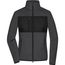 Ladies' Fleece Jacket - Fleecejacke im Materialmix [Gr. S] (dark-melange/black) (Art.-Nr. CA309563)