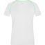 Ladies' Sports T-Shirt - Funktionsshirt für Fitness und Sport [Gr. L] (white/bright-green) (Art.-Nr. CA313660)