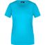 Ladies' Basic-T - Leicht tailliertes T-Shirt aus Single Jersey [Gr. S] (Turquoise) (Art.-Nr. CA317237)