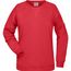 Ladies' Sweat - Klassisches Sweatshirt mit Raglanärmeln [Gr. XS] (Art.-Nr. CA366695)